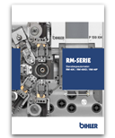 RM-Serie (De)