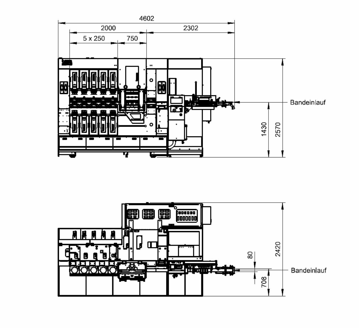 Bihler-Linearmaschinen LM 2000-KT / LM 2000-NC - Bihler