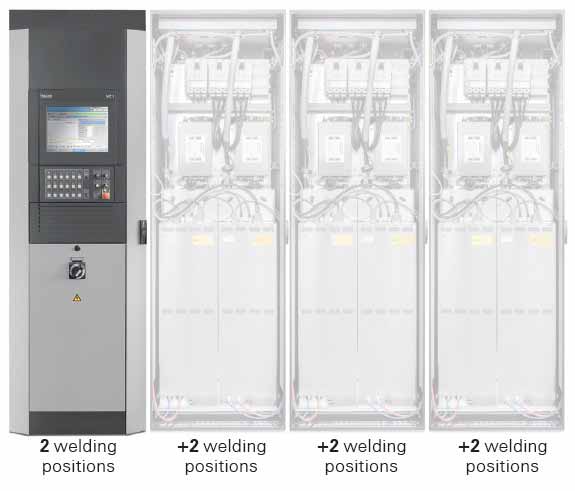Bihler Welding Control System B 20K for resistance welding processes