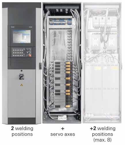 Bihler Welding Control System B 20K for resistance welding processes